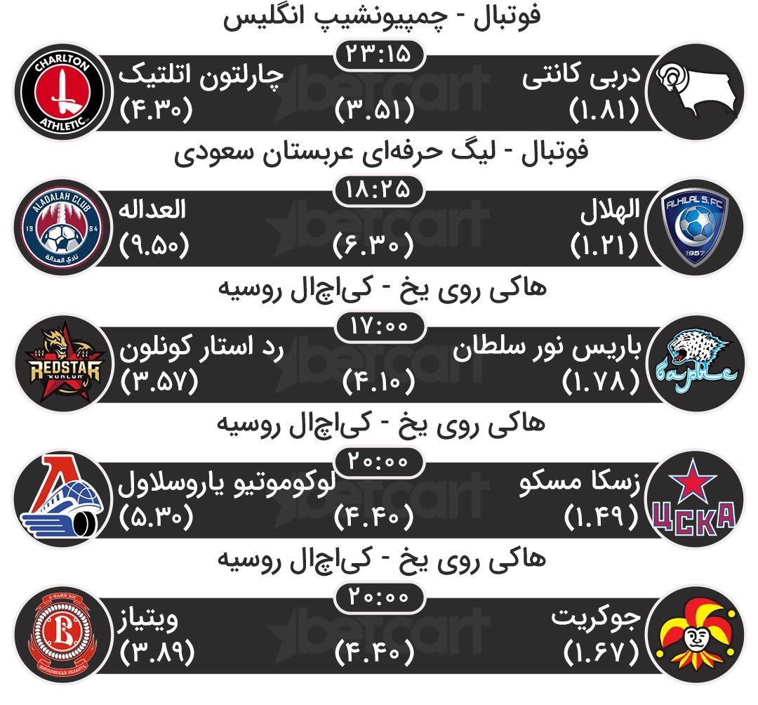 مسابقات ورزشی