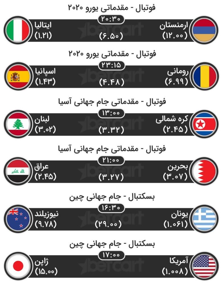 مهمترین مسابقات ورزشی ۱۴ شهریور در سایت بتکارت 2 | 39185 مسابقات ورزشی
