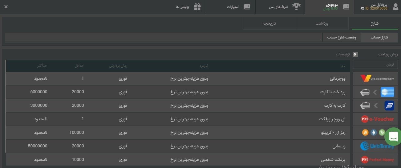 آموزش شارژ در سایت Betcart 4 | آموزش شارژ در سایت Betcart 57904 آموزش شارژ در سایت بتکارت