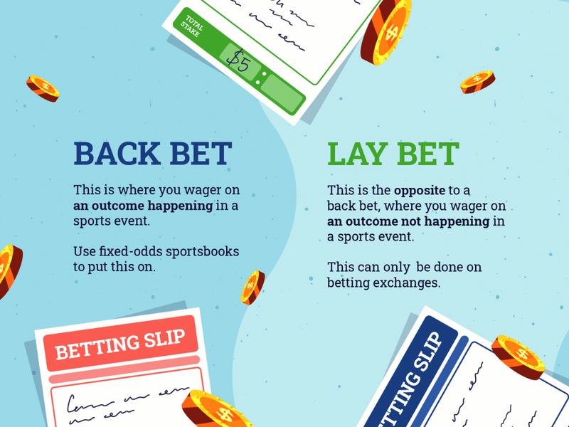شرط بندی آربیتراژ چیست؟ - تعریف شرط بندی Arbitrage / ARB 2 | آربیتراژ 61147 2 back lay آربیتراژ