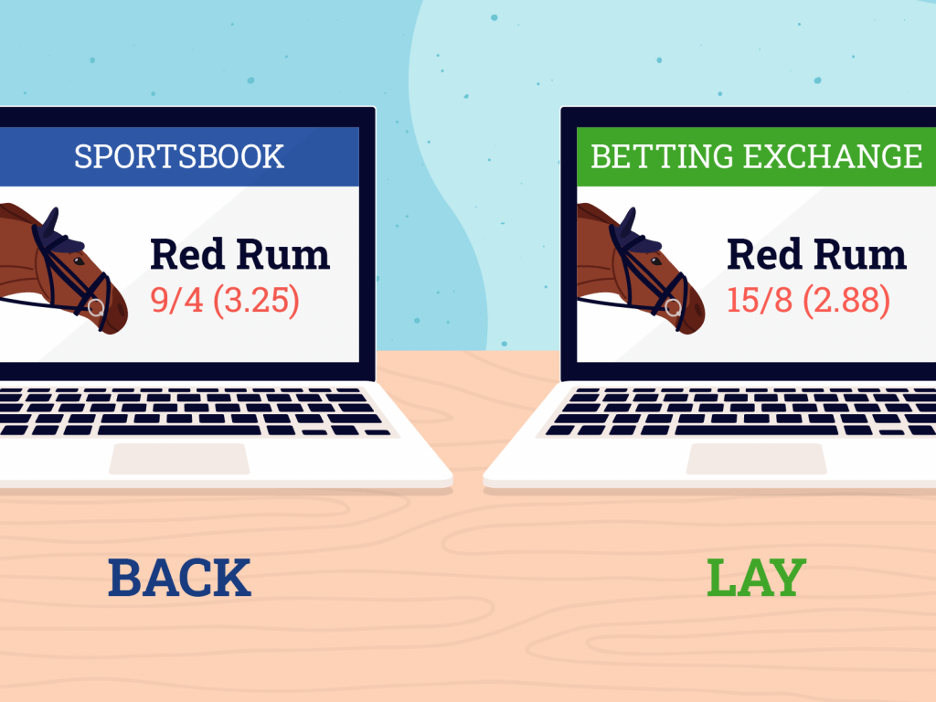 شرط بندی آربیتراژ چیست؟ - تعریف شرط بندی Arbitrage / ARB 3 | آربیتراژ 61147 3 red rum آربیتراژ