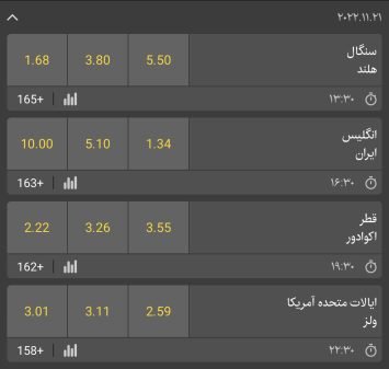 شرط بندی جام جهانی