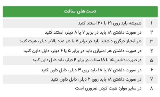 آموزش بازی بلک جک + قوانین Black Jack 13 | آموزش بازی بلک جک 58935 jadval blog 03 min آموزش بازی بلک جک