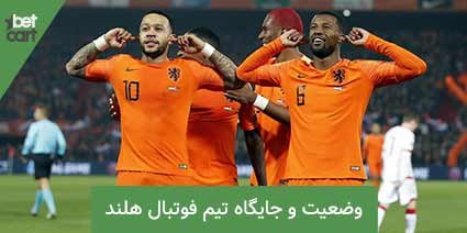 راهنمای شرط بندی گروه A جام جهانی قطر ۲۰۲۲ 4 | گروه A جام جهانی 62086 worldcup group a betcartmag.com