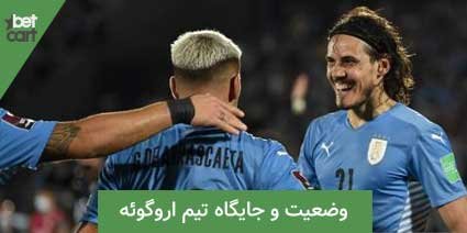 راهنمای شرط بندی گروه H جام جهانی قطر 2022 3 | گروه H جام جهانی 62355 گروه H جام جهانی