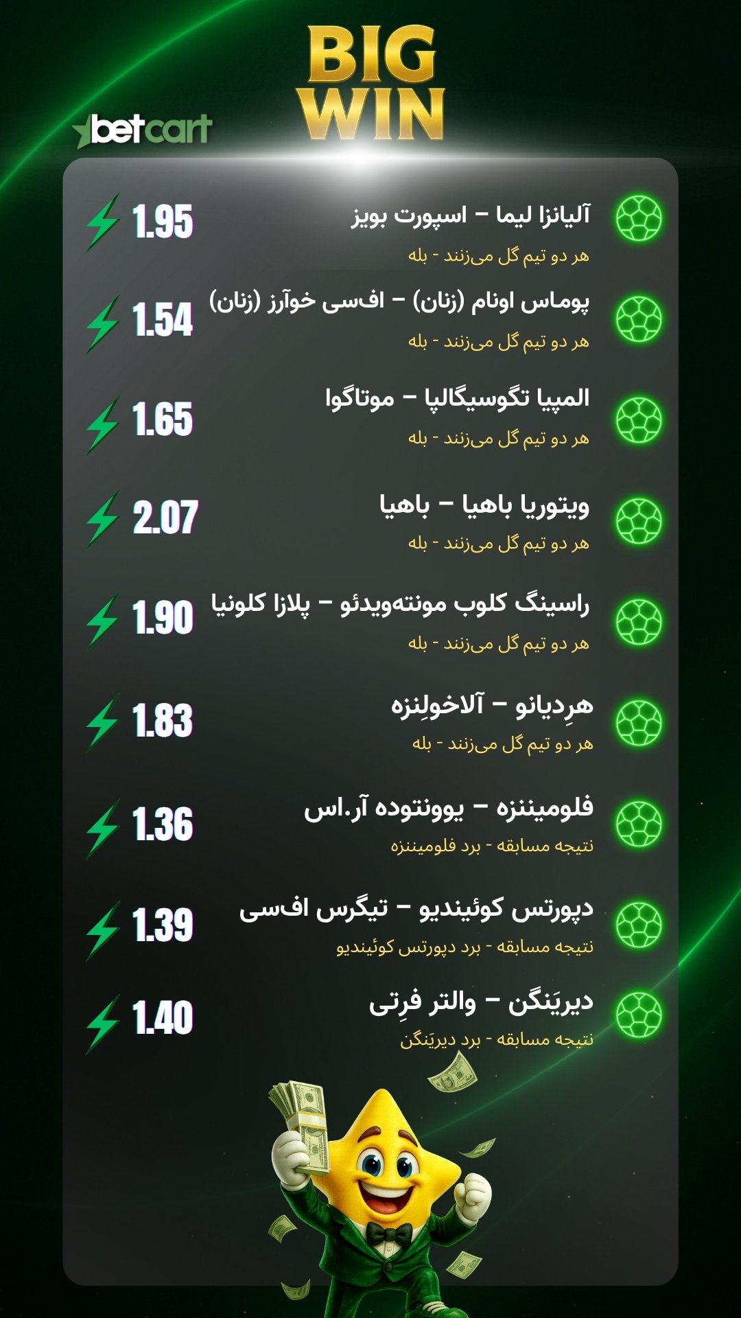 جزئیات شرط‌بندی میکس ۹ بازی فوتبال در بتکارت