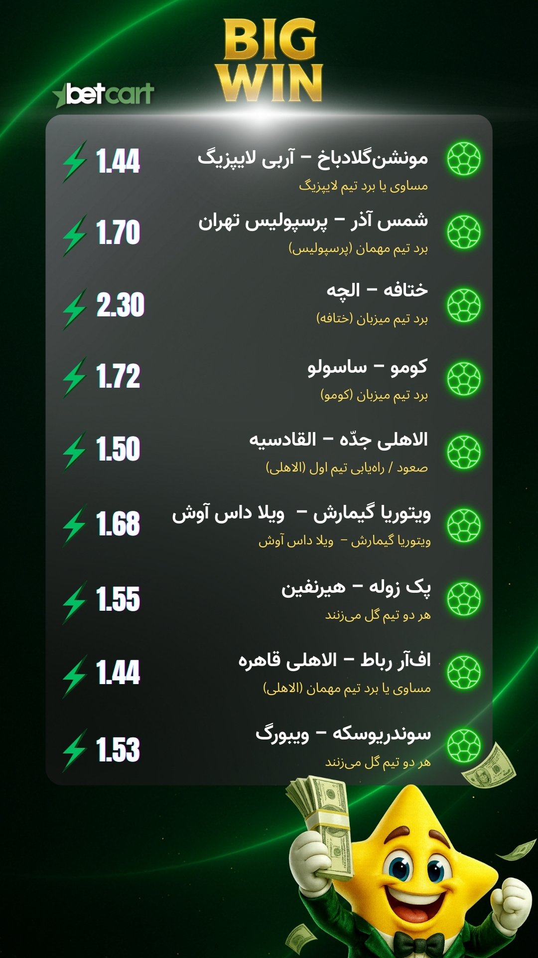 برد ۱۱۲ میلیونی با ۱.۳۵ میلیون تومان! میکس زنده ضریب ۸۳ در بتکارت 2 | 69067 فهرست ۹ انتخاب شرط میکس بتکارت با ضریب ۸۳