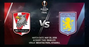 Ù¾ÙˆØ³ØªØ± Ø¨Ø§Ø²ÛŒ اس‌سی ÙØ±Ø¨ÙˆØ±Ú¯ Ù…Ù‚Ø§Ø¨Ù„ استون ویللا Ø¯Ø± UEFA Europa Ù„ÛŒÚ¯